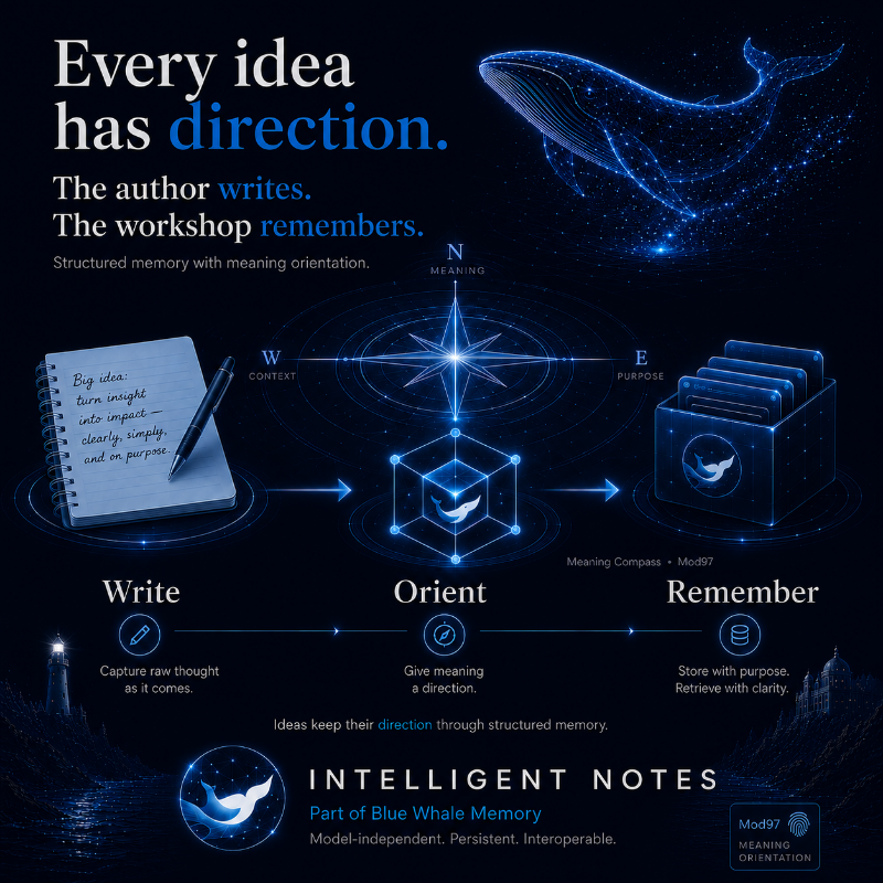 Blue Whale Memory — Model-independent. Persistent. Interoperable. A memory protocol.